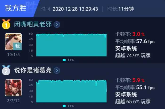 新王登基！小米11深度评测：年度真香旗舰预订？