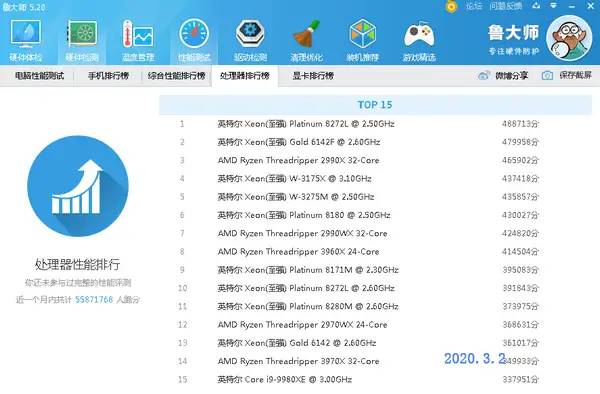 2020年最全CPU天梯图排行榜！排名结果截然不同，你觉得谁的最真