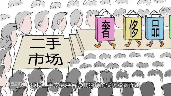 靠谱回收手机：这家二手交易平台的优势与保障