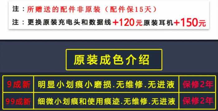 买二手手机哪个平台好一点？