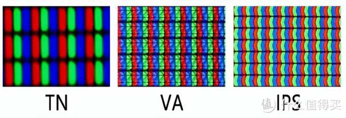 2023年显示器推荐 选购指南！IPS、VA、TN面板选哪个？分辨怎么挑