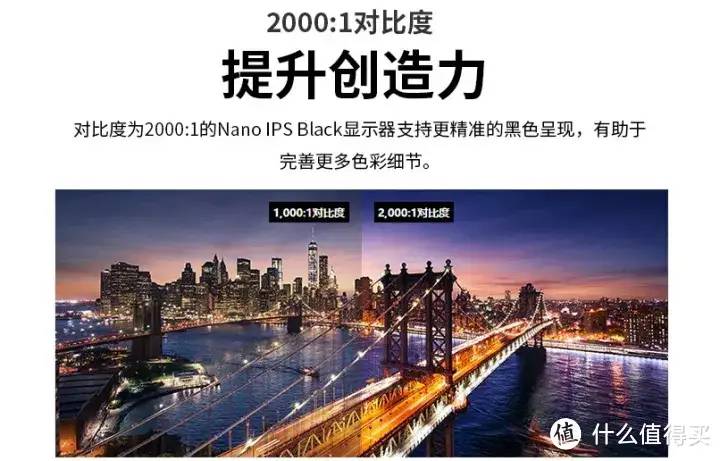 2023年显示器推荐 选购指南！IPS、VA、TN面板选哪个？分辨怎么挑