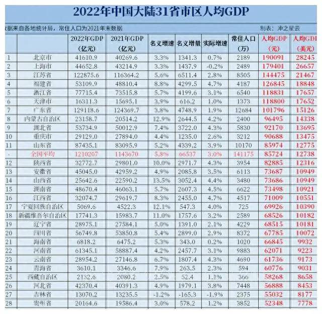 广东区划设想，肇庆、阳江、江门三分云浮，江门得1县，阳江得1县