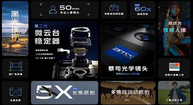 vivoX60相比vivoX50，有哪些提升？