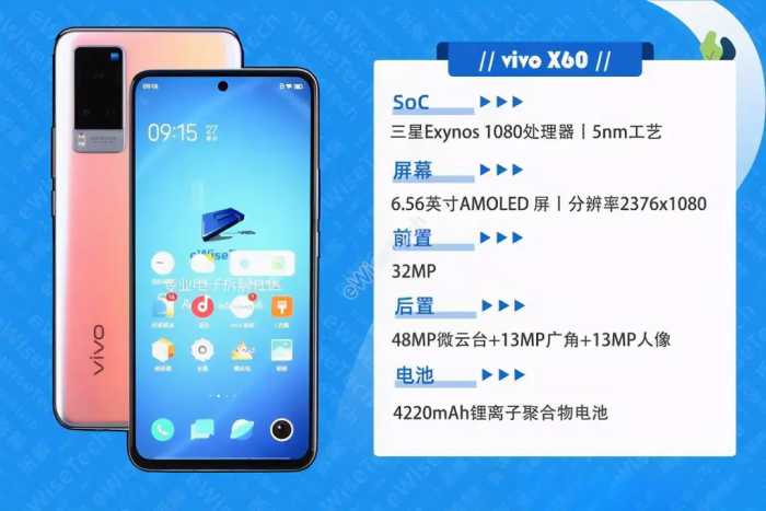 VIVO二代微云台手机X60拆解对比一代VIVO X50