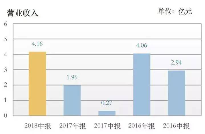 “国产机王”天语的没落：10年前与华为比肩，今以老人机求生