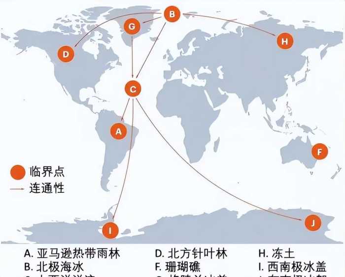 2024年是灾难性年？联合国警告：2023年成最热一年，明年更不平凡