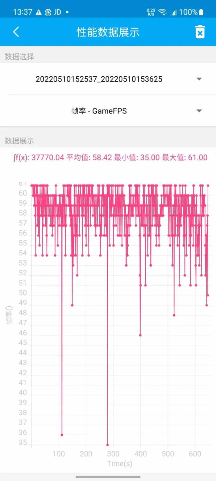 惊艳中端机——三星Galaxy A53 5G使用评测