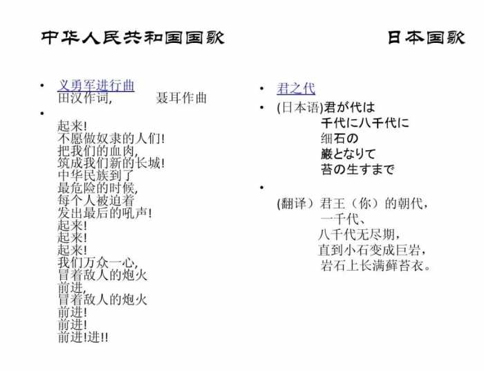 日本国歌仅有28字，翻译成中文后，字字透露日本人的野心