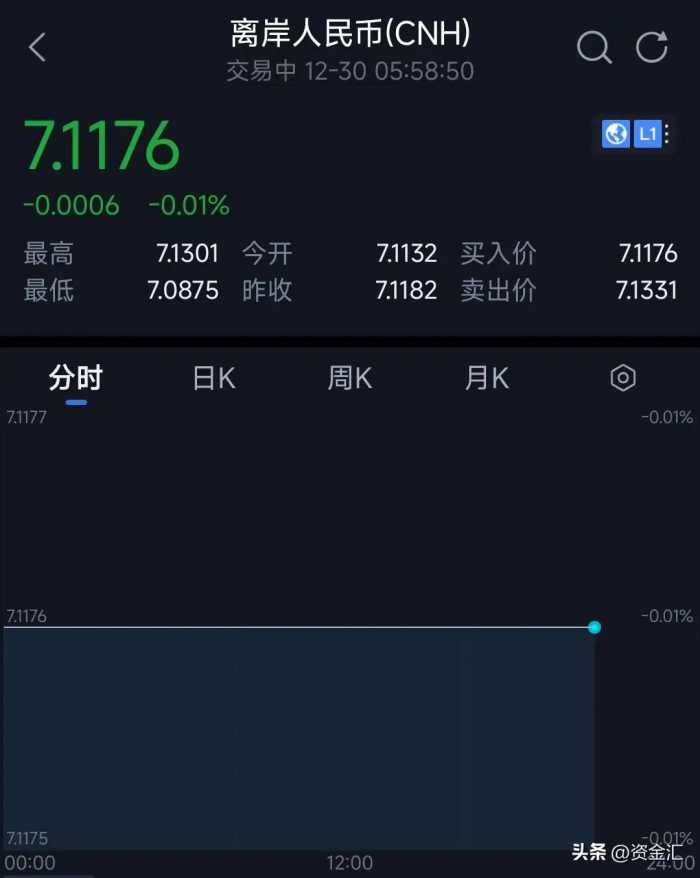 1月1日晚间，多家公司发布重大利空消息，下周核心看点汇总