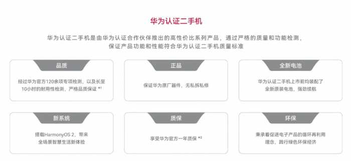 华为商城开卖二手机，Mate 30 Pro标准版卖到了5399元