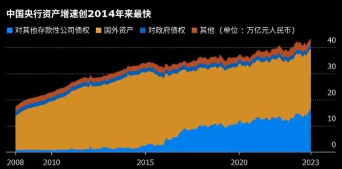 全面降息，终于放大水了，万亿级地方债蓄势待发，别等房价暴跌！