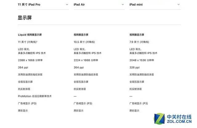 苹果第五代新iPad mini值不值？专业编辑早就看明白了