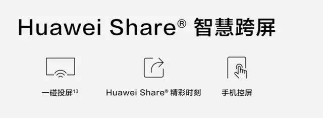 华为智慧屏V55i一个月真实体验，聊聊它的优缺点