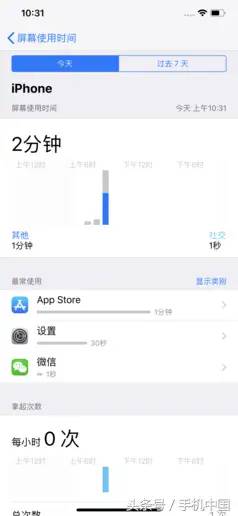 iPhone XS Max评测 万元究竟能买到啥？