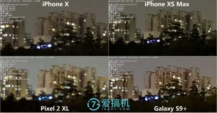 可能是最详细的苹果iPhone XS Max评测：难怪华为说稳了