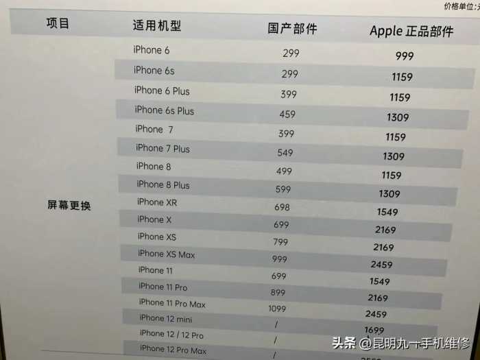 iPhone手机坏了去哪里修比较好？