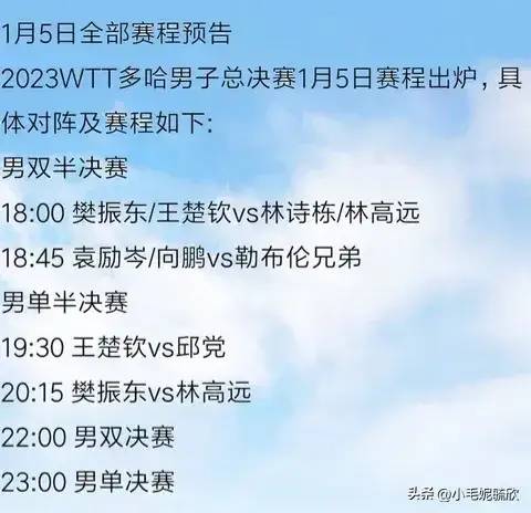 0-3！爆冷，世界第一组合出局，王楚钦樊振东崩盘，连丢局点