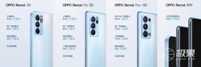 OPPO Reno6 系列发布！拿着好看，拍人更好看！2799元起