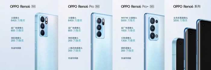 OPPO Reno6系列发布2799元起，更美更薄更好玩