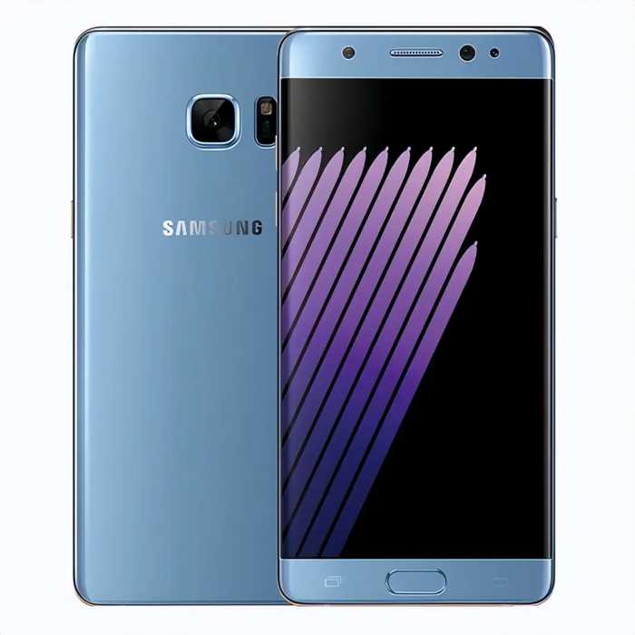 三大图表快速区分三星 Galaxy Note系列和S系列的电池容量的变化