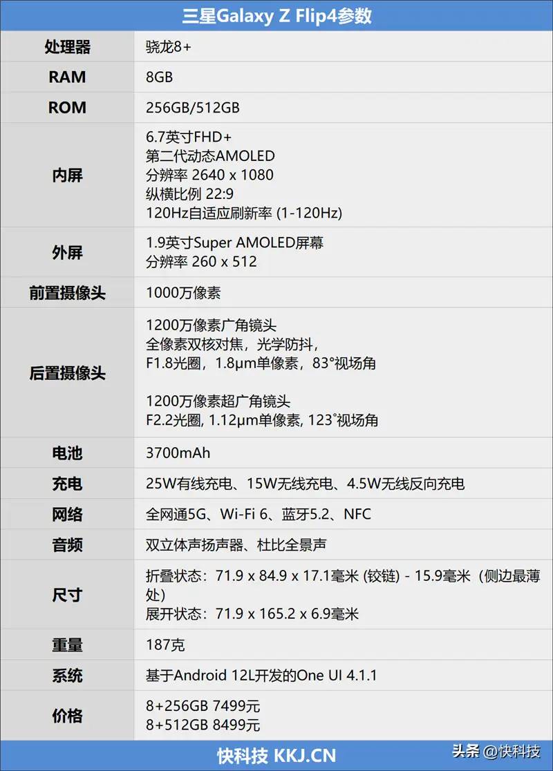 再次定义纵向折叠屏！三星Galaxy Z Flip4评测：爱不释手的掌心旗舰