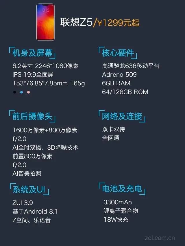 联想Z5评测：6GB只卖1299元，还要什么自行车！