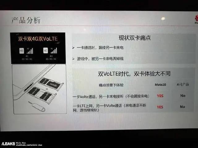 稳稳的！华为Mate 20 Pro真机谍照曝光：采用了曲面“刘海”屏