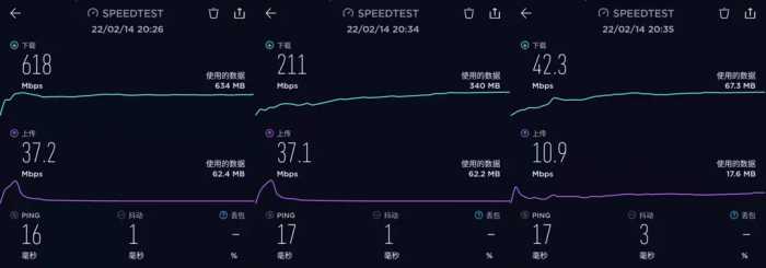 Redmi AX5400评测：当电竞路由旗舰，它够不够格？