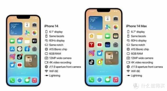 关于iphone14，你想知道的都在这里了