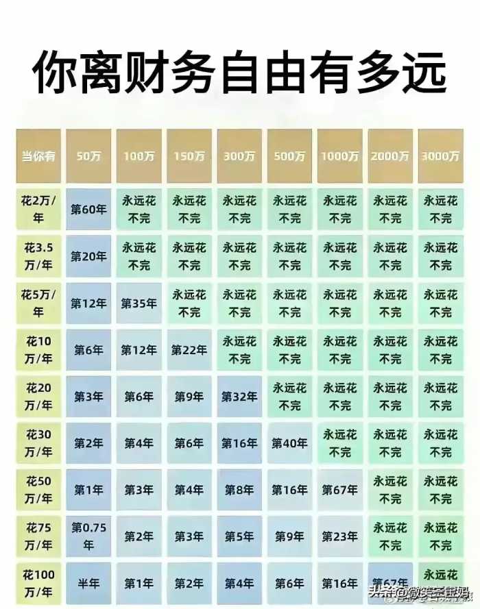 2024银行利率排名，终于有人整理出来了，收藏看看，有钱存哪家好