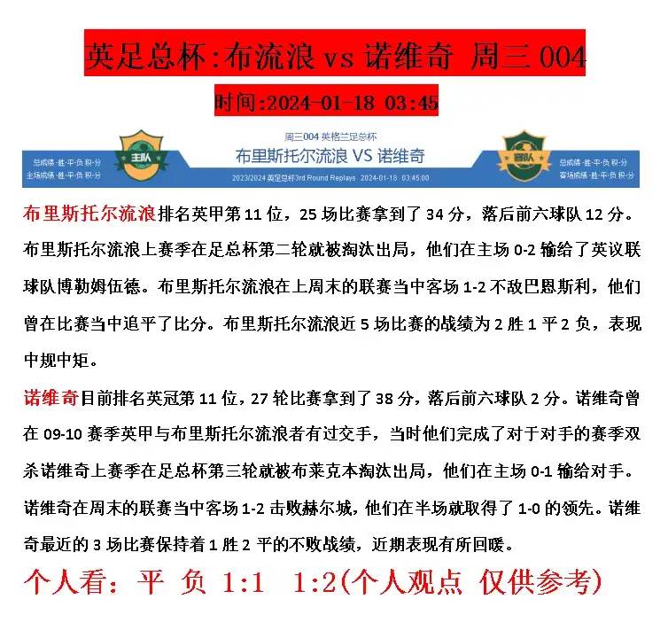 1月17日周三精彩球赛预测：摩洛哥vs坦桑尼亚，埃弗顿vs水晶宫等