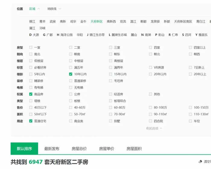 成都楼市：没有人口的新城，修的再漂亮，也不过是郊区！