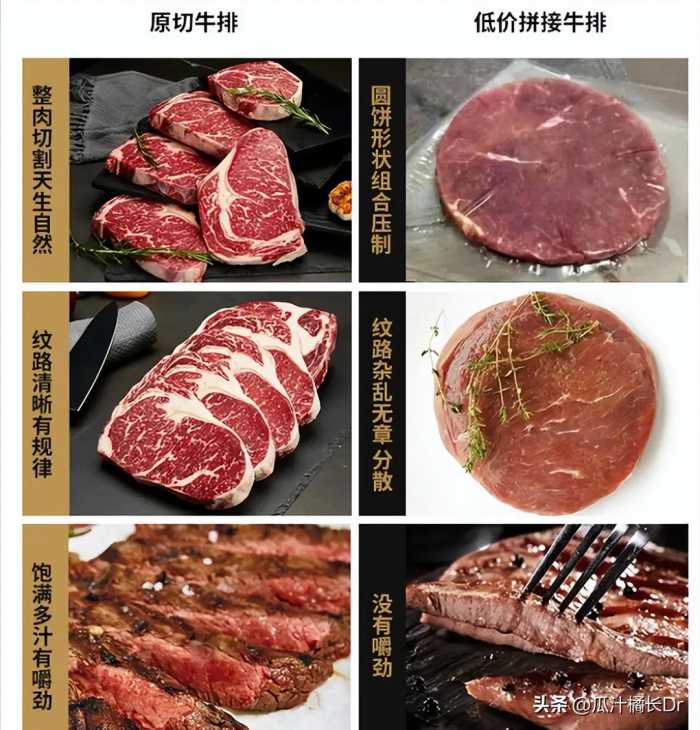 人工合成的四样垃圾食品，估计厂家生产出来自己都不吃，尽量避免