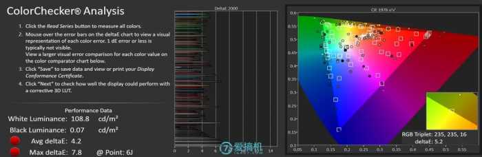 诺基亚最强性价比神机！诺基亚X7评测：骁龙710 LCD屏