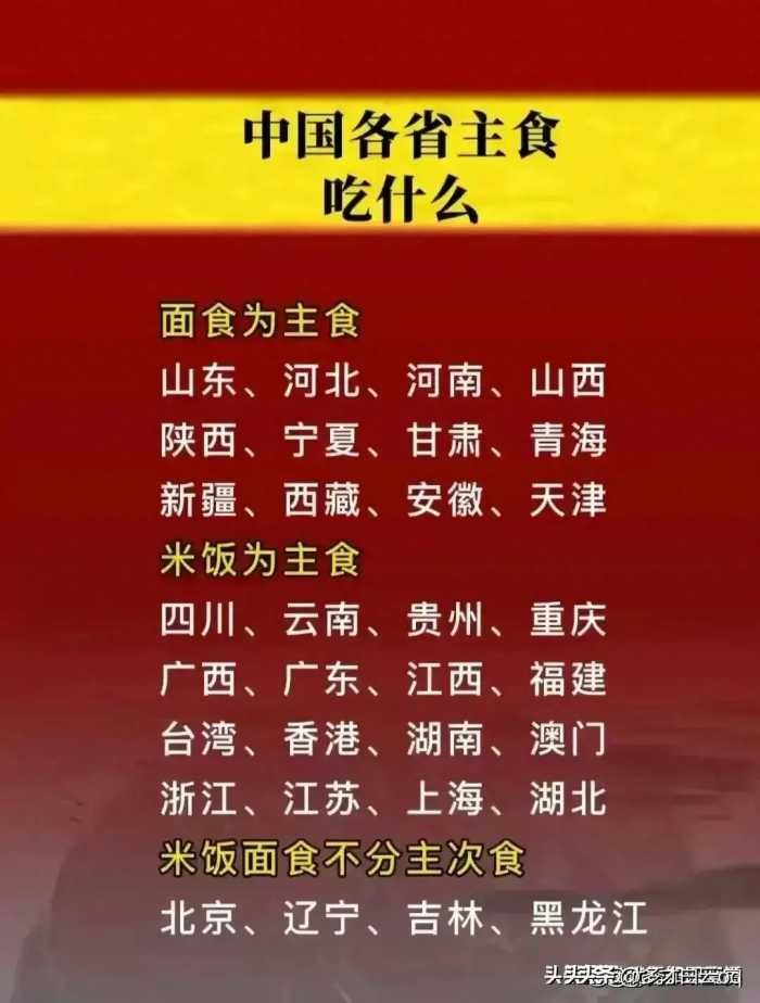 中国各省主食吃什么，各民族习俗。