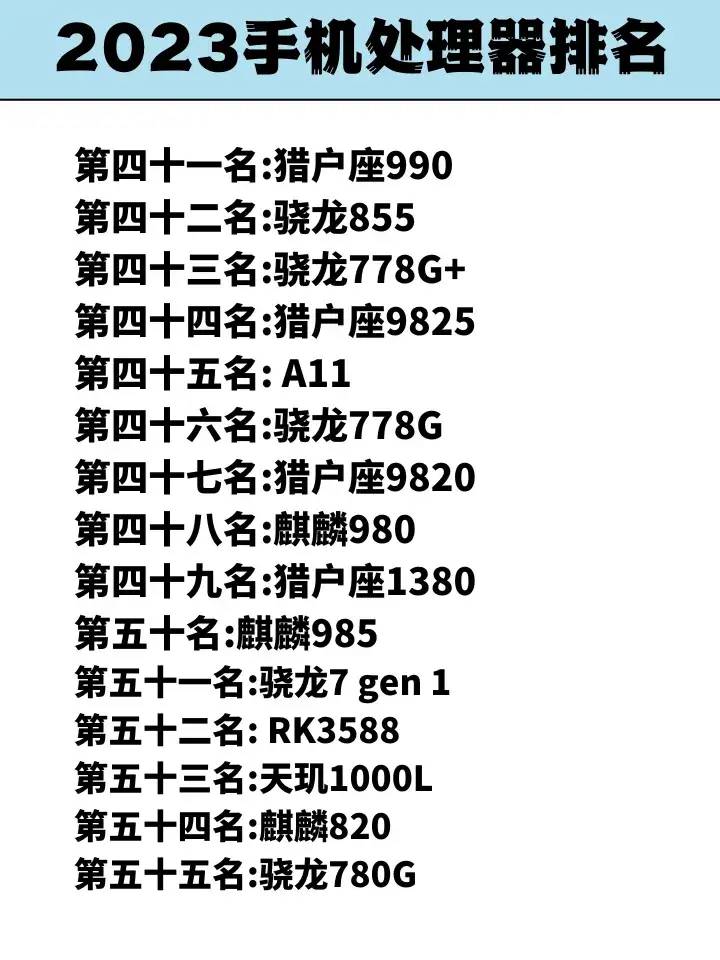 2023手机处理器排名前80名！有没有你在用的？