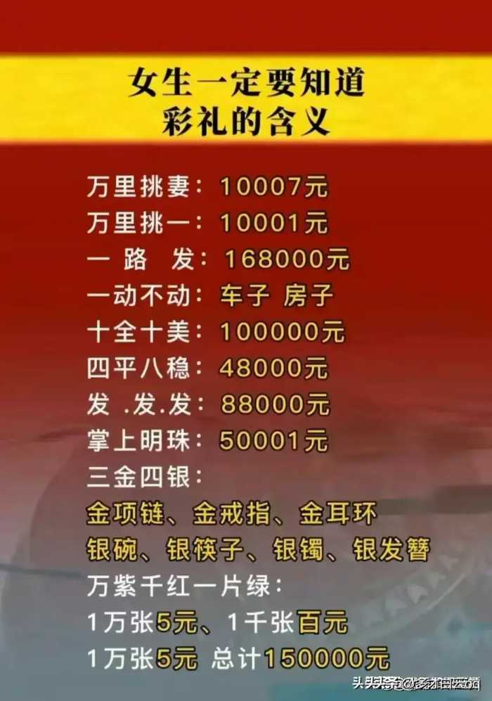 中国各省主食吃什么，各民族习俗。