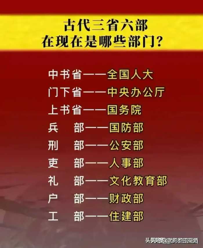 中国各省主食吃什么，各民族习俗。