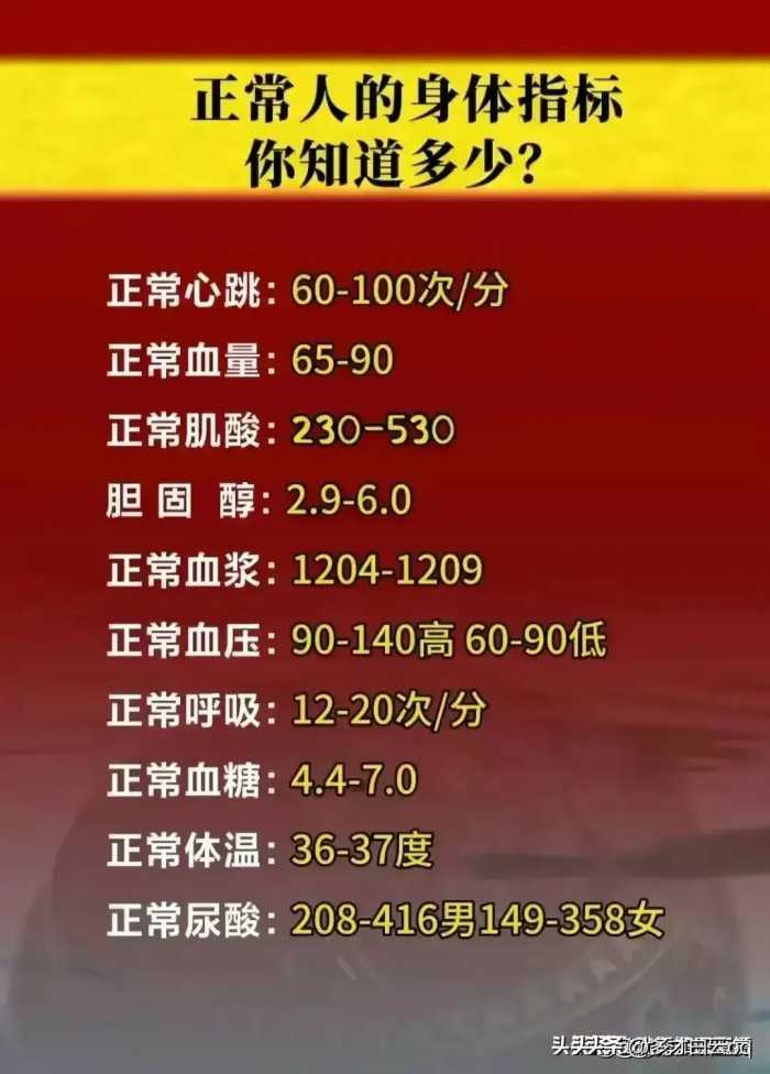 中国各省主食吃什么，各民族习俗。