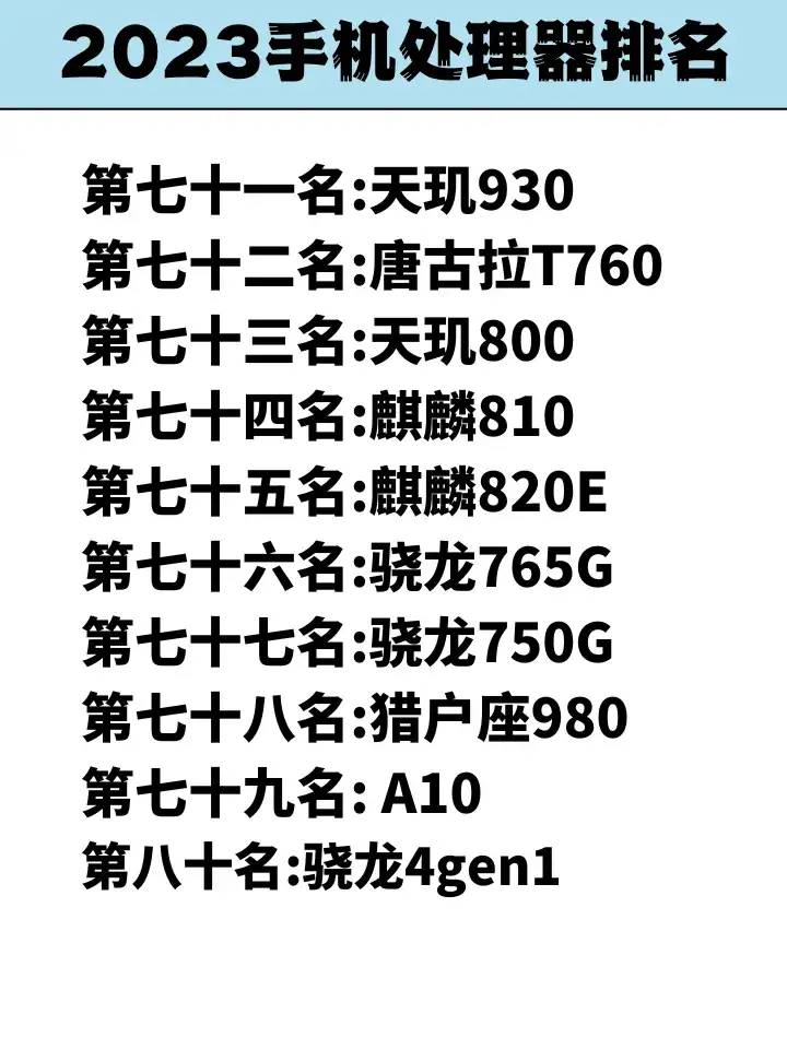 2023手机处理器排名前80名！有没有你在用的？