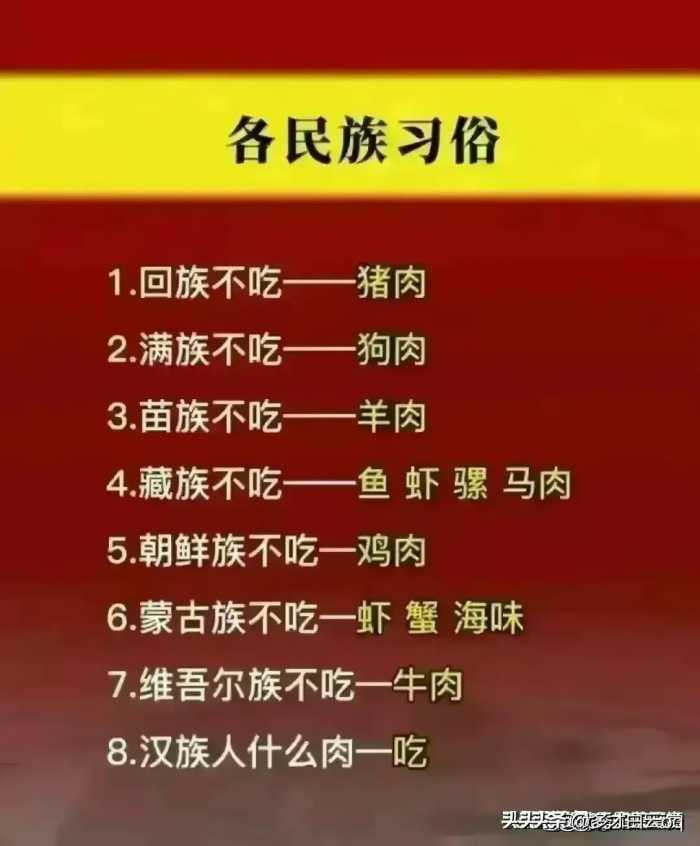 中国各省主食吃什么，各民族习俗。