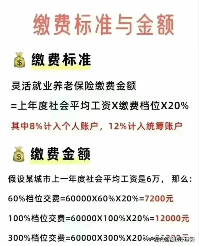 社保卡一定要激活，里面都是钱，别白白错过了，步骤都整理好了。