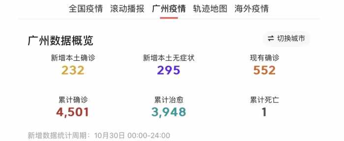 疫情下的广州：日增超500例，航班取消888班，毒株太猛烈