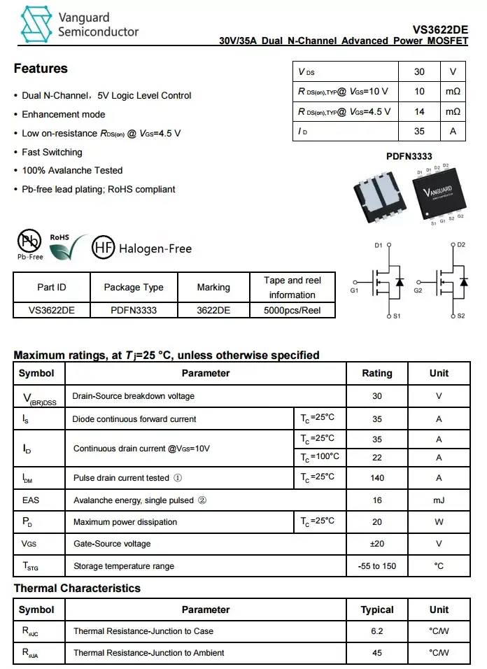 中兴推出65W三口氮化镓快充充电器，内部结构深度解析