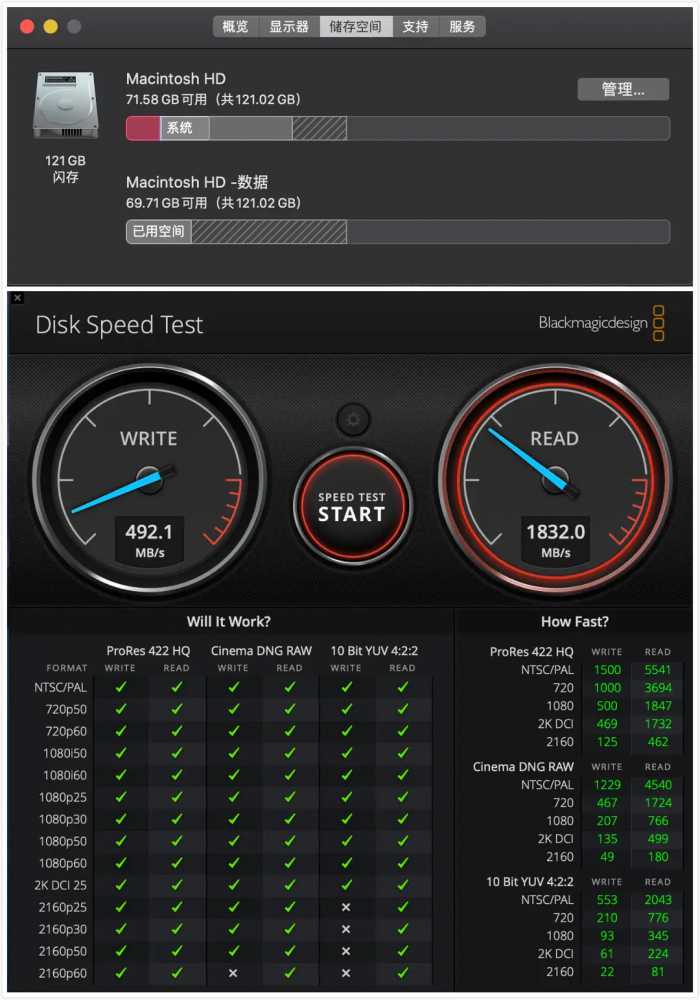 终于明白！SSD越用越慢的真相找到了