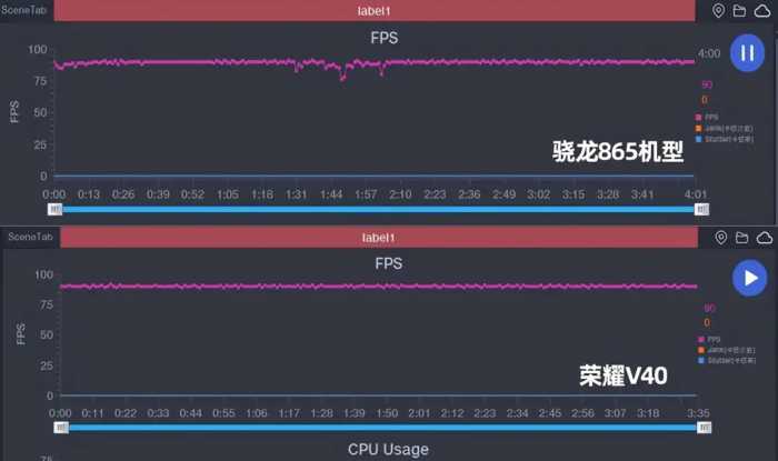 3599元起荣耀V40评测：独立后首款旗舰 为体验而改变