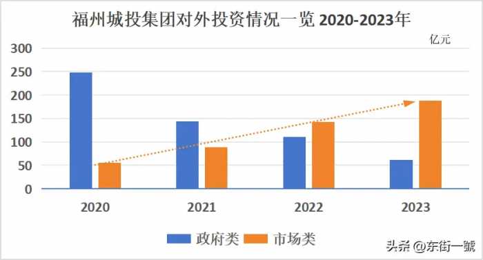 暴涨117%！“镰刀”挥向安置房业主？