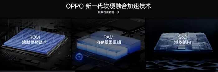 天玑9300搭配潮汐架构有这么神？OPPO Find X7性能实测