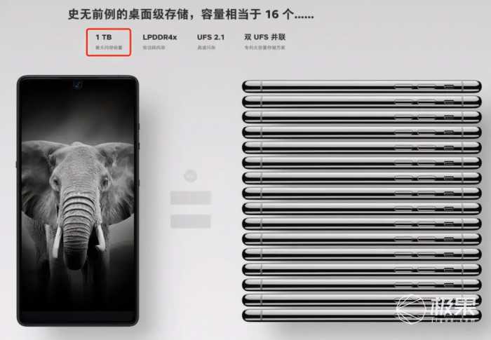 iPhone 13全曝光！高刷屏 屏下指纹，5499起